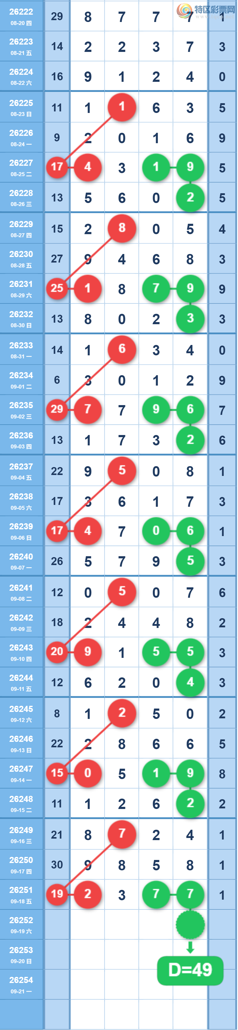 [������] 26252�ڣ�05ʮλ��ͼ�桿578 / ����:Ψ�Ҷ���1 / ����ID:1332953
