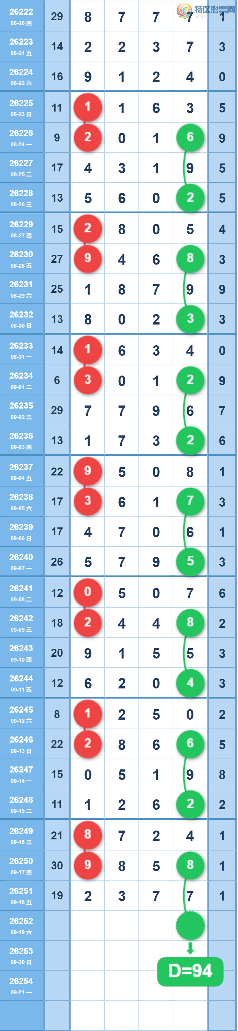 [������] 26252�ڣ�ʮ���Ƽ���ͼ�桿398 / ����:��һ��Ŀ�� / ����ID:1332957