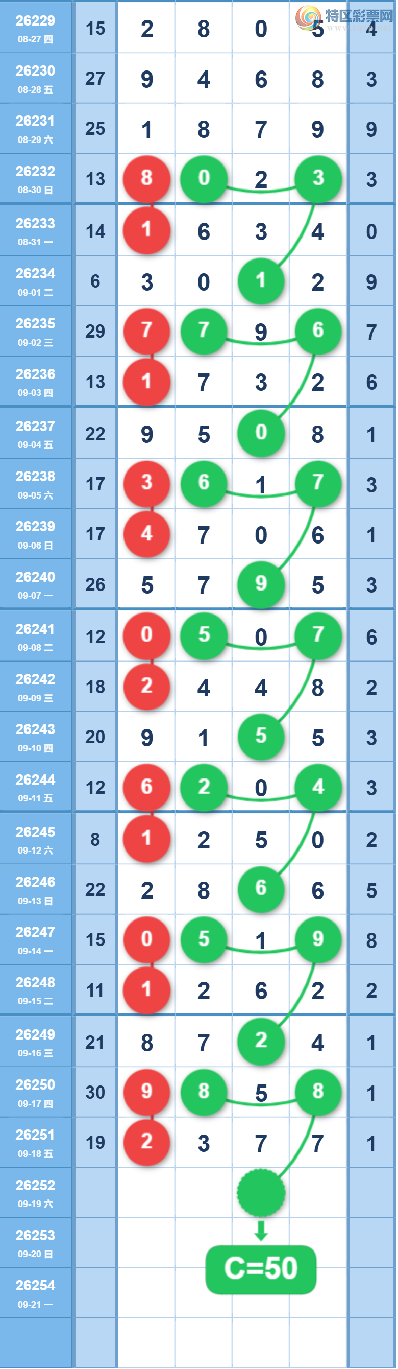 [������] 26252�ڣ�ʮ���Ƽ���ͼ�桿703 / ����:��һ��Ŀ�� / ����ID:1332957
