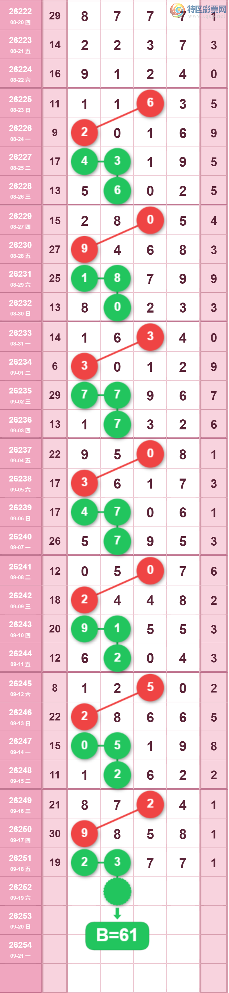 [������] 26252�ڣ�16β��ͼ�桿677 / ����:С���� / ����ID:1332967
