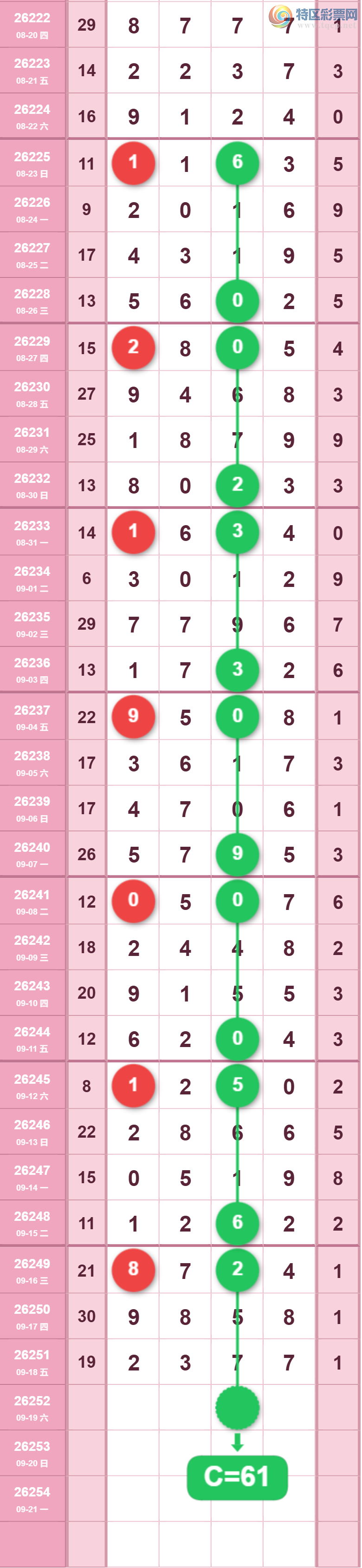 [������] 26252�ڣ�16β��ͼ�桿313 / ����:С���� / ����ID:1332967