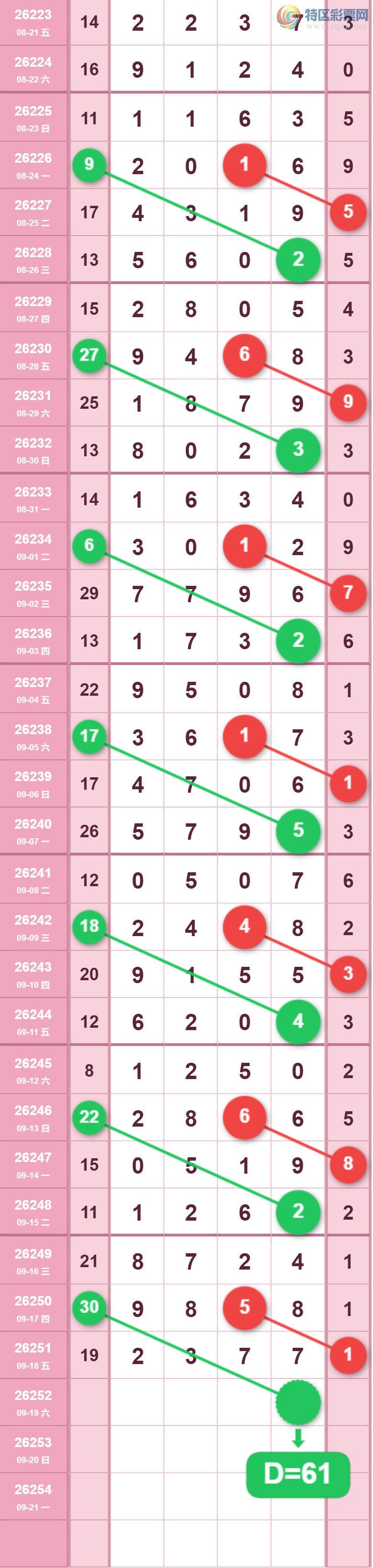 [������] 26252�ڣ�16β��ͼ�桿201 / ����:С���� / ����ID:1332967