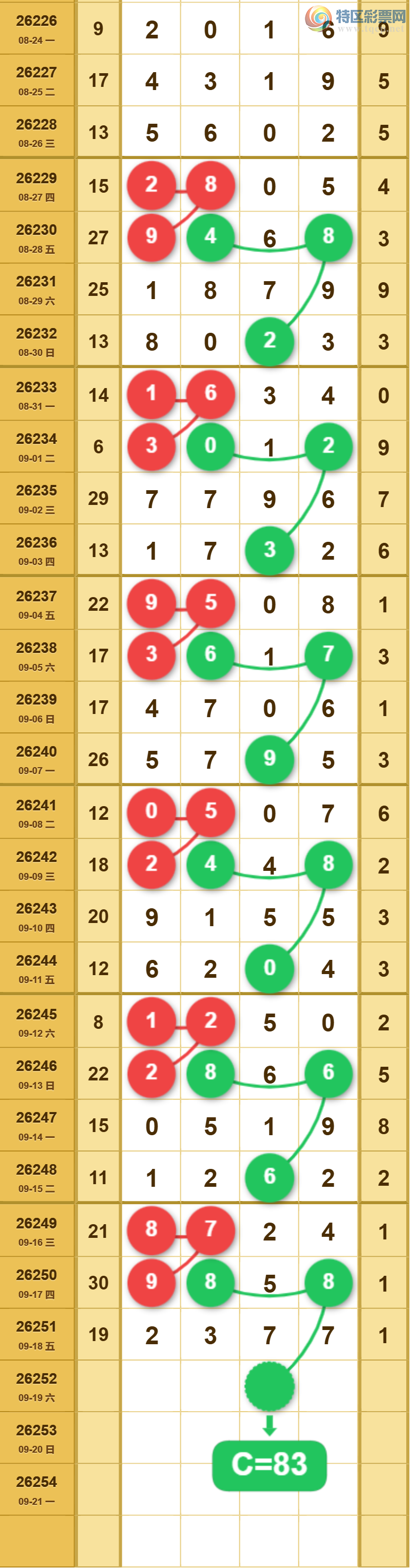 [������] 26252�ڣ�3849β��ͼ�桿50 / ����:W.H / ����ID:1332972