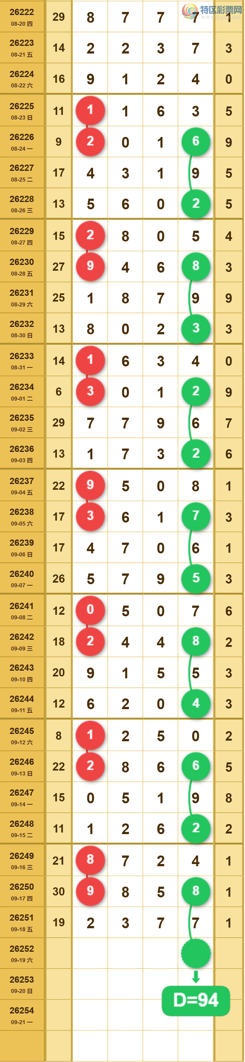 [������] 26252�ڣ�3849β��ͼ�桿654 / ����:W.H / ����ID:1332972
