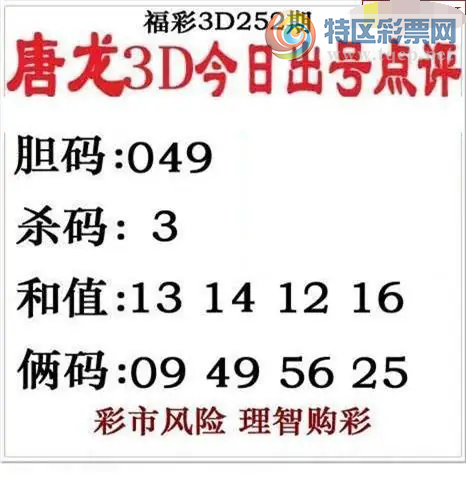 [����3D] 26252�ڣ���:1��:7ͭ:85�����ա�801 / ����:������ϲϡ� / ����ID:1333009