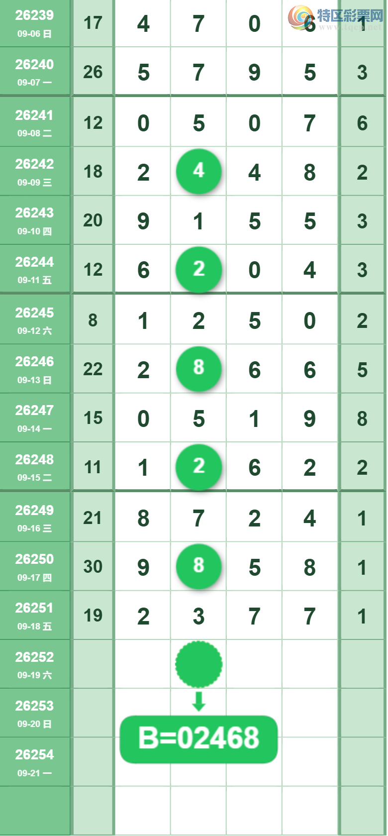 [������] 26252�ڣ�����һ�����ɲο���ͼ�桿128 / ����:����һ��� / ����ID:1333017