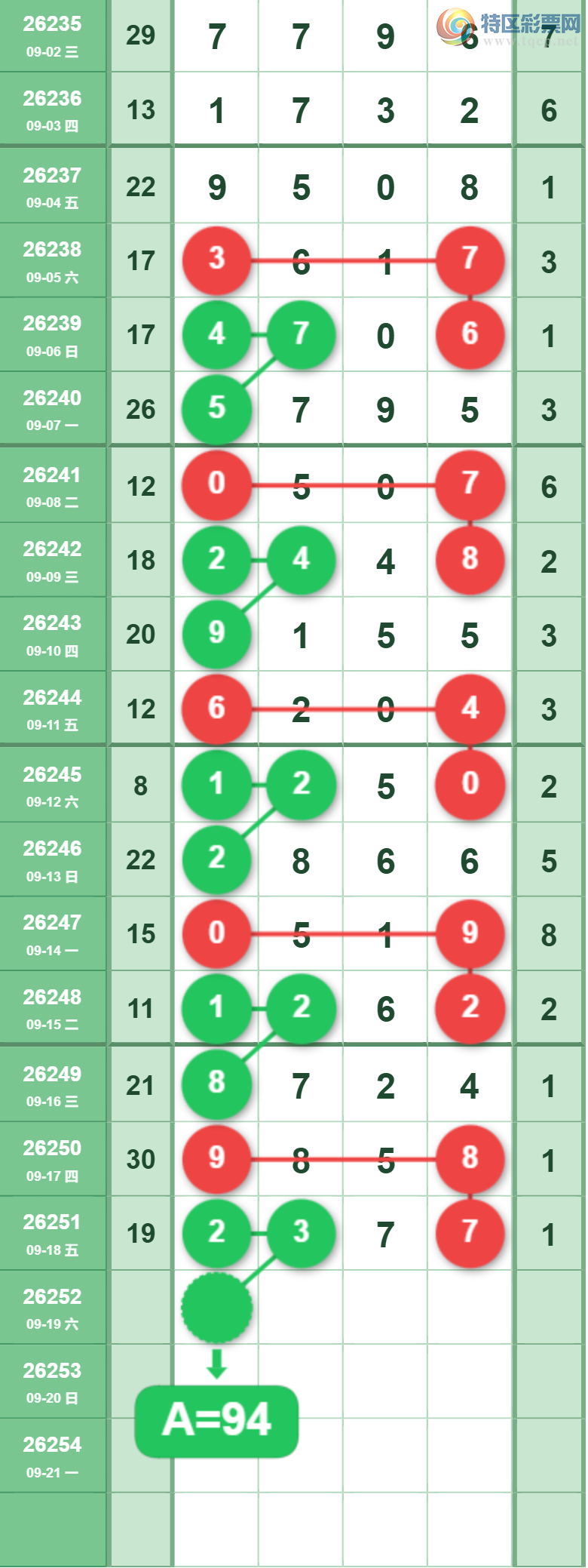 [������] 26252�ڣ�����һ�����ɲο���ͼ�桿92 / ����:����һ��� / ����ID:1333017