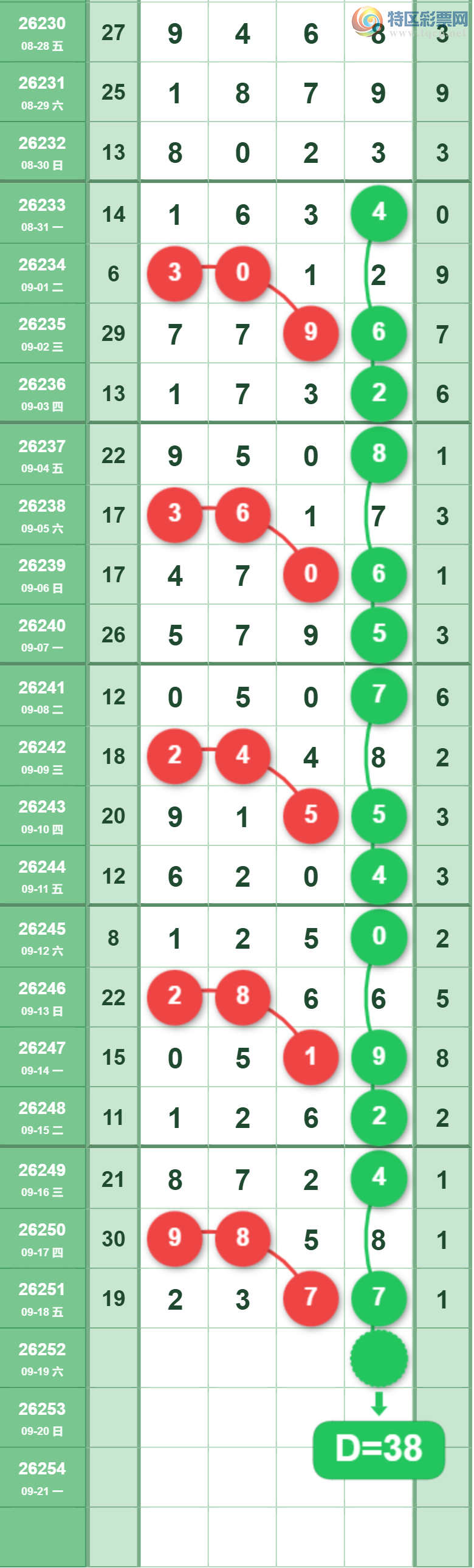 [������] 26252�ڣ�����һ�����ɲο���ͼ�桿64 / ����:����һ��� / ����ID:1333017