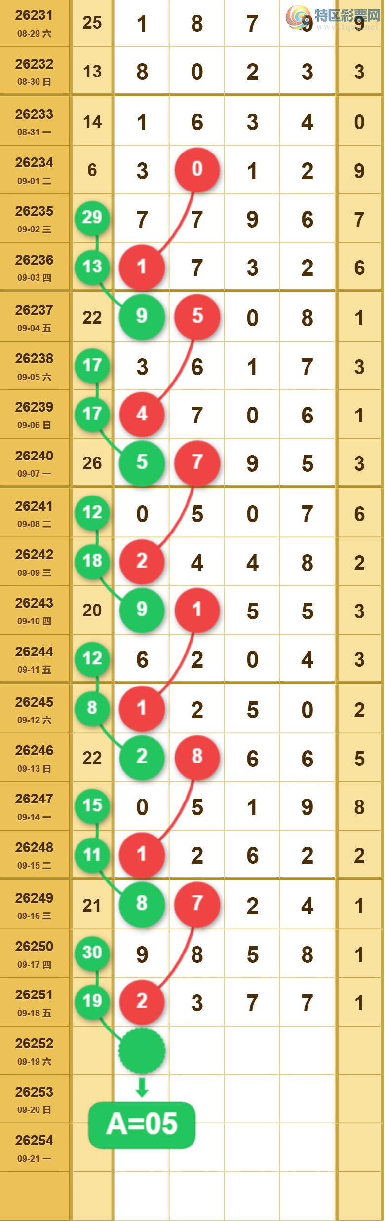 [������] 26252�ڣ��ù���ֵ�òο�.��ͼ�桿279 / ����:�ʺ��澭 / ����ID:1333019