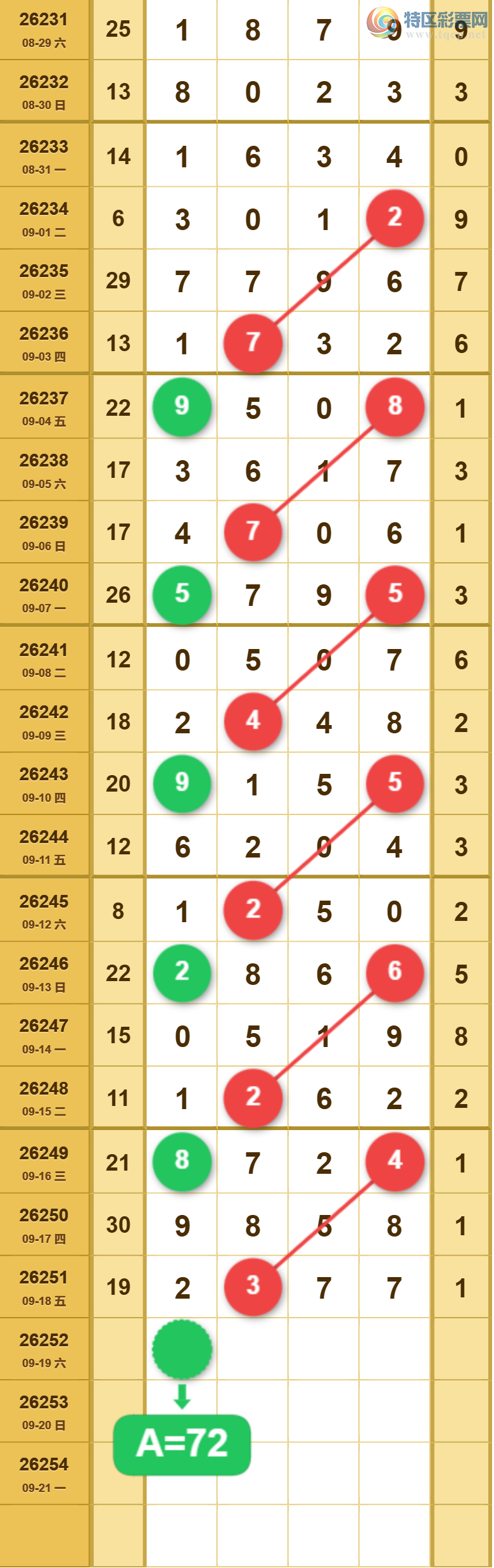[������] 26252�ڣ��ù���ֵ�òο�.��ͼ�桿298 / ����:�ʺ��澭 / ����ID:1333019
