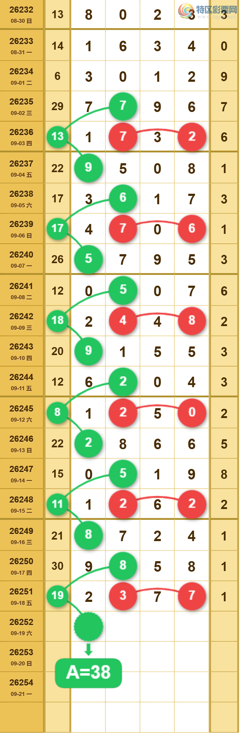 [������] 26252�ڣ��ù���ֵ�òο�.��ͼ�桿217 / ����:�ʺ��澭 / ����ID:1333019