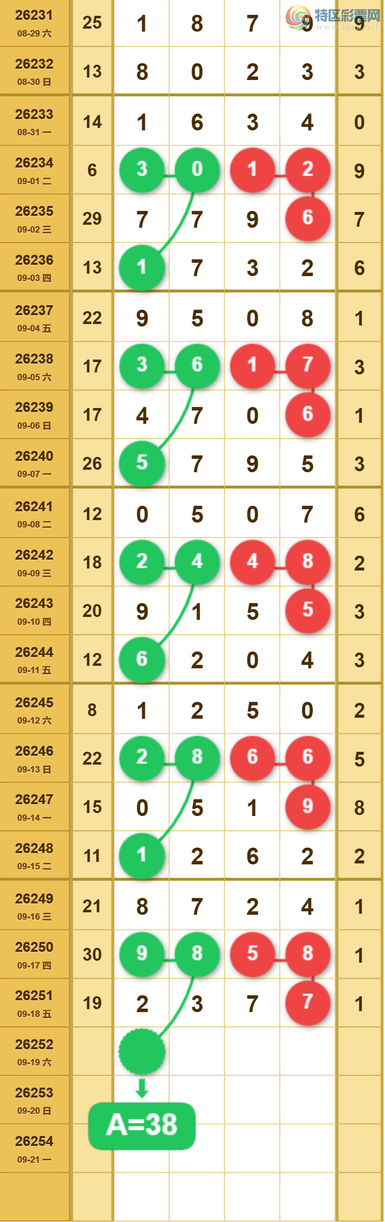 [������] 26252�ڣ��ù���ֵ�òο�.��ͼ�桿733 / ����:�ʺ��澭 / ����ID:1333019