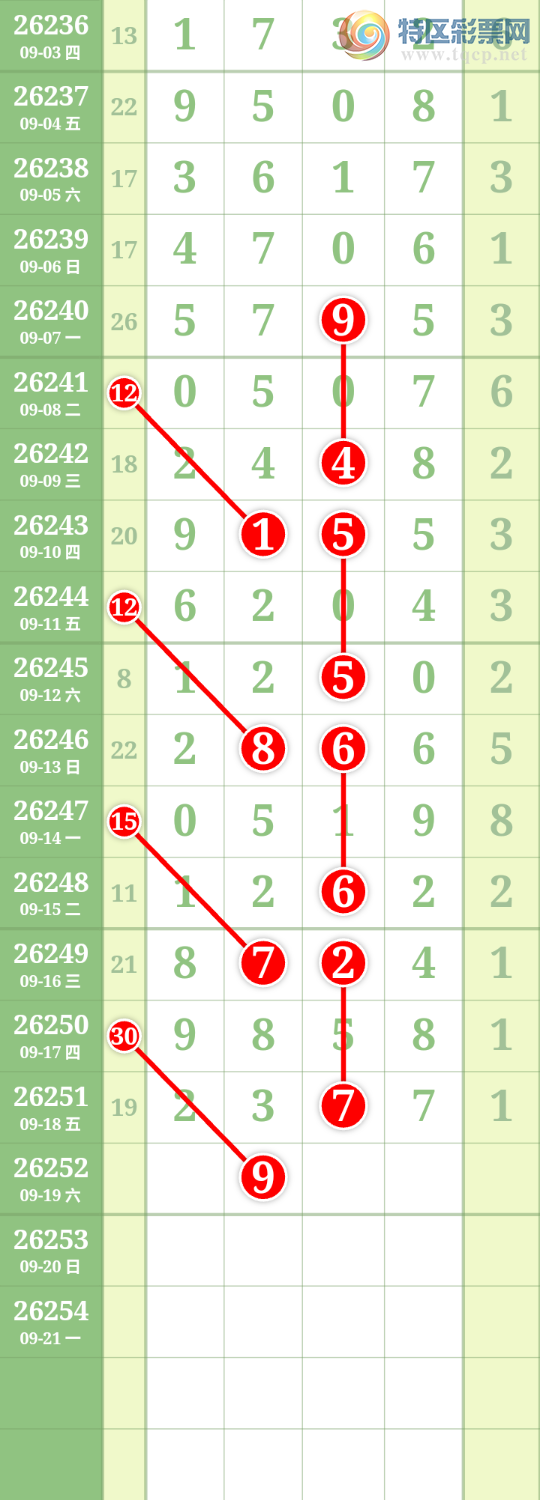 [������] 26252�ڣ����Ĺ���ͼ�桿454 / ����:���� / ����ID:1332490