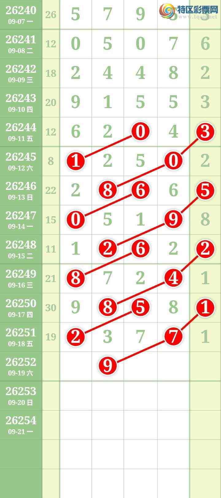 [������] 26252�ڣ����Ĺ���ͼ�桿101 / ����:���� / ����ID:1332490