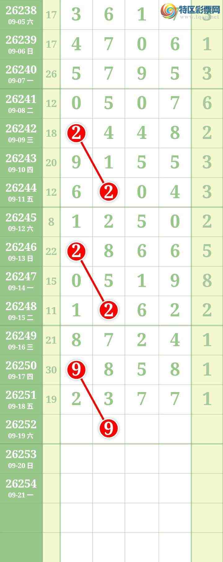 [������] 26252�ڣ����Ĺ���ͼ�桿797 / ����:���� / ����ID:1332490