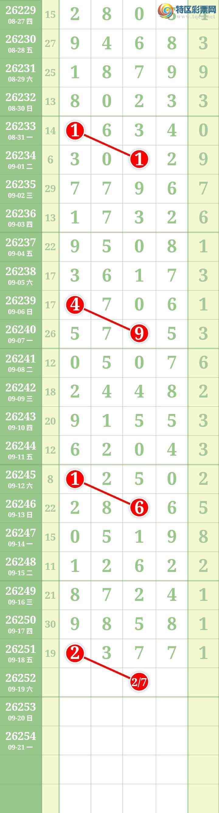 [������] 26252�ڣ����Ĺ���ͼ�桿369 / ����:���� / ����ID:1332490