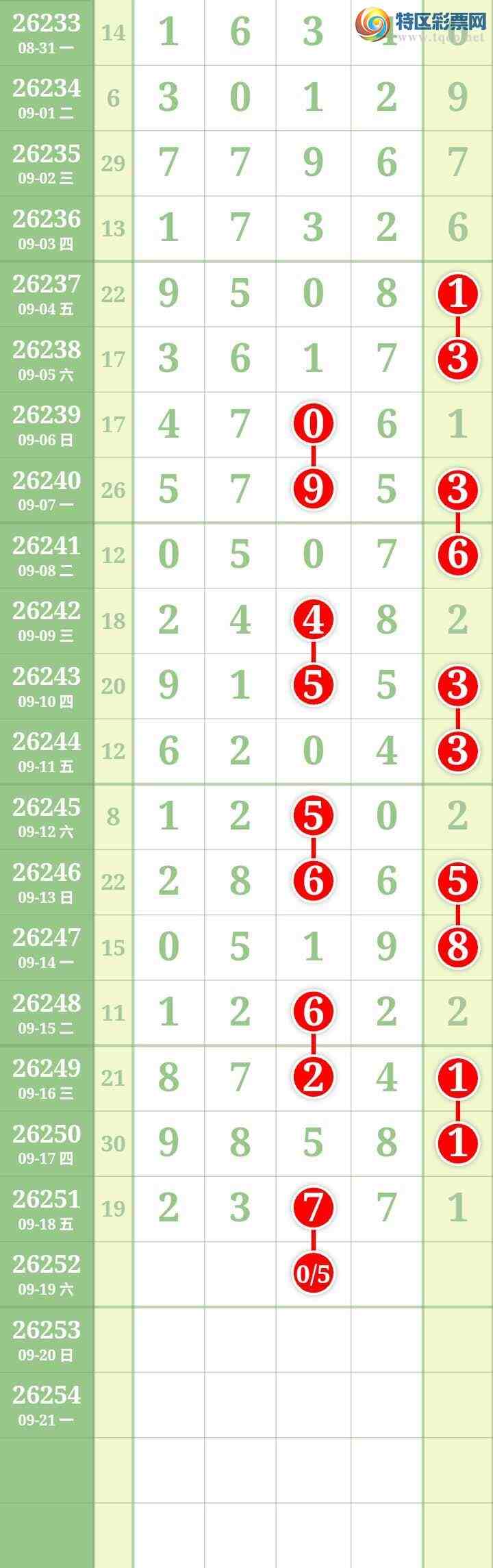 [������] 26252�ڣ����Ĺ���ͼ�桿204 / ����:���� / ����ID:1332490