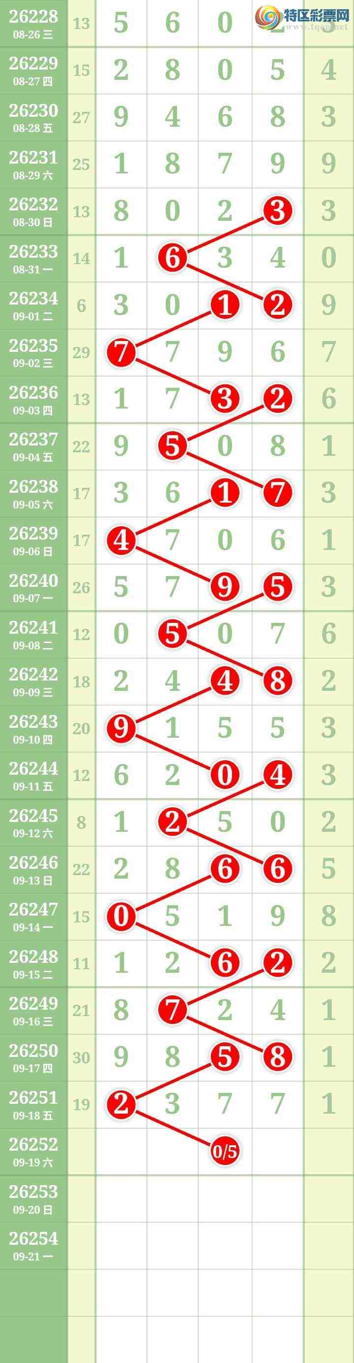 [������] 26252�ڣ����Ĺ���ͼ�桿861 / ����:���� / ����ID:1332490