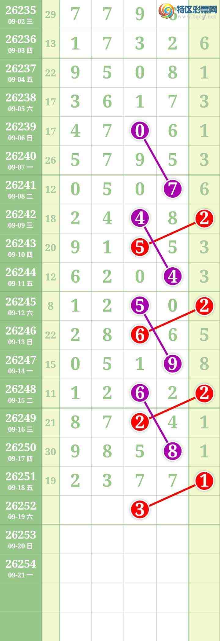 [������] 26252�ڣ����Ĺ���ͼ�桿11 / ����:���� / ����ID:1332490