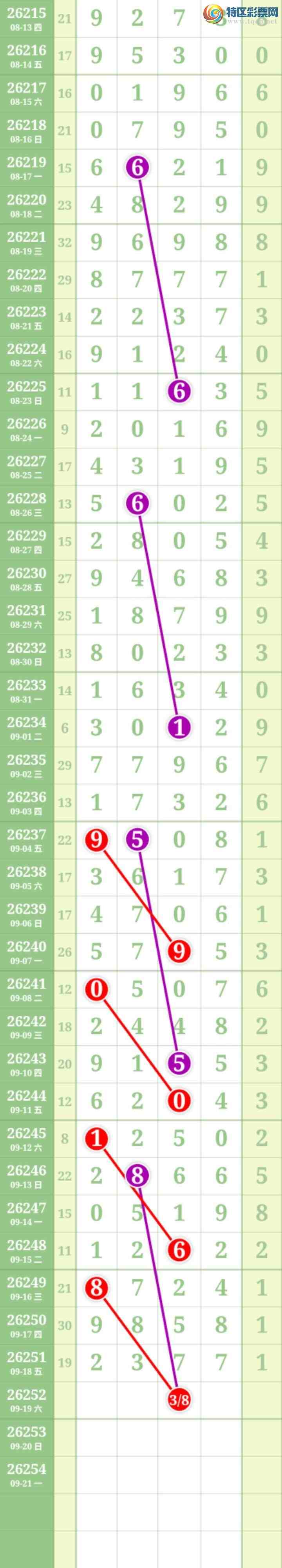 [������] 26252�ڣ����Ĺ���ͼ�桿361 / ����:���� / ����ID:1332490