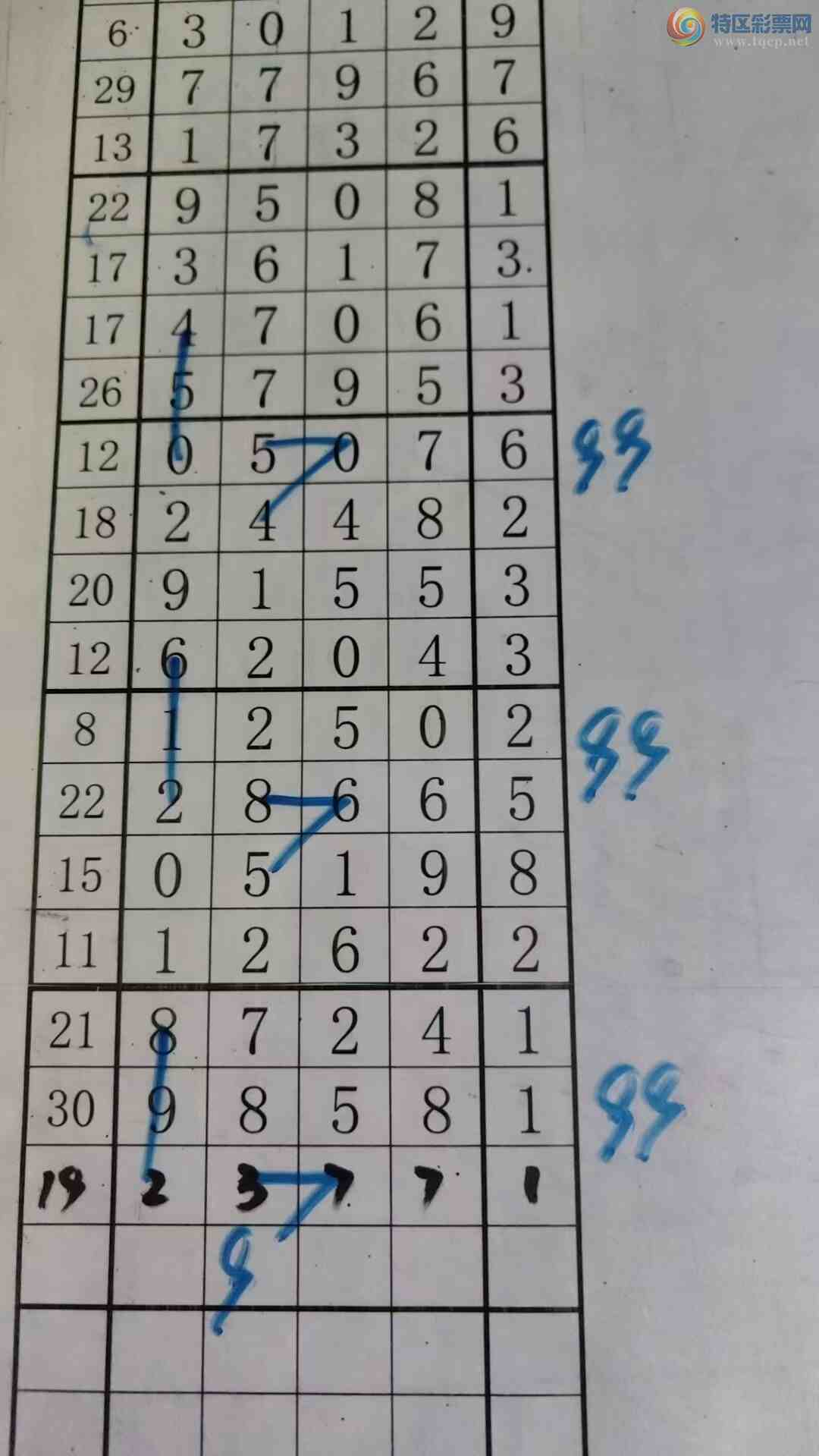 [������] 26253�ڣ���עһע��Ʒ ��ͼ�桿434 / ����:��עһע / ����ID:1333023