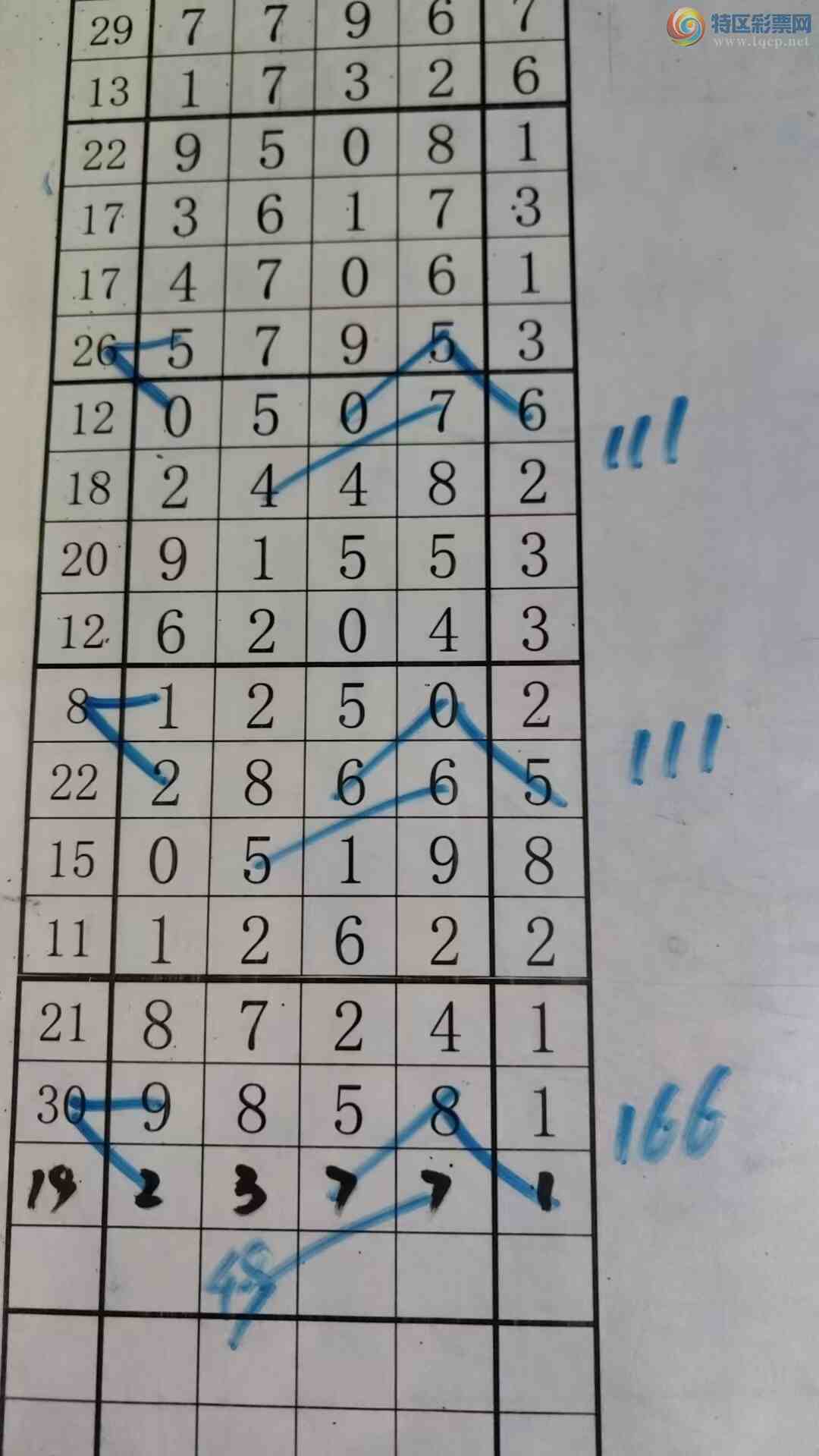 [������] 26253�ڣ���עһע��Ʒ ��ͼ�桿543 / ����:��עһע / ����ID:1333023