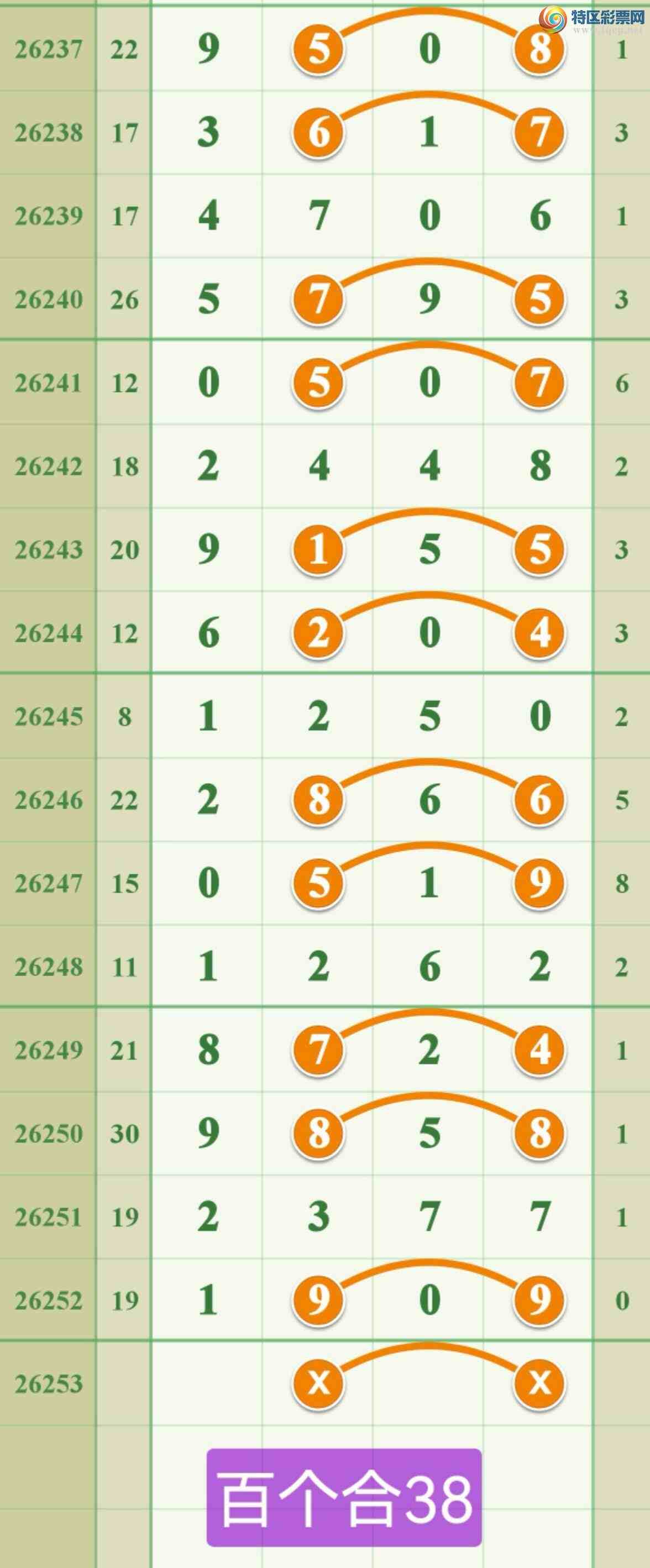 [������] 26253�ڣ���ϲ�Ӽ�������׼��420 / ����:����808 / ����ID:1333113