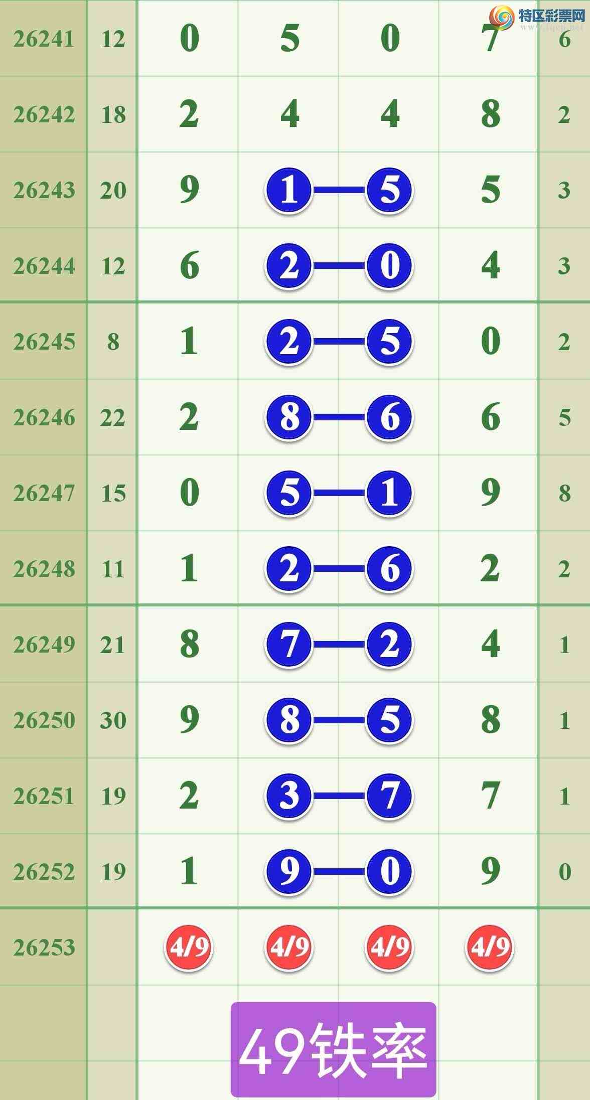 [������] 26253�ڣ���ϲ�Ӽ�������׼��778 / ����:����808 / ����ID:1333113