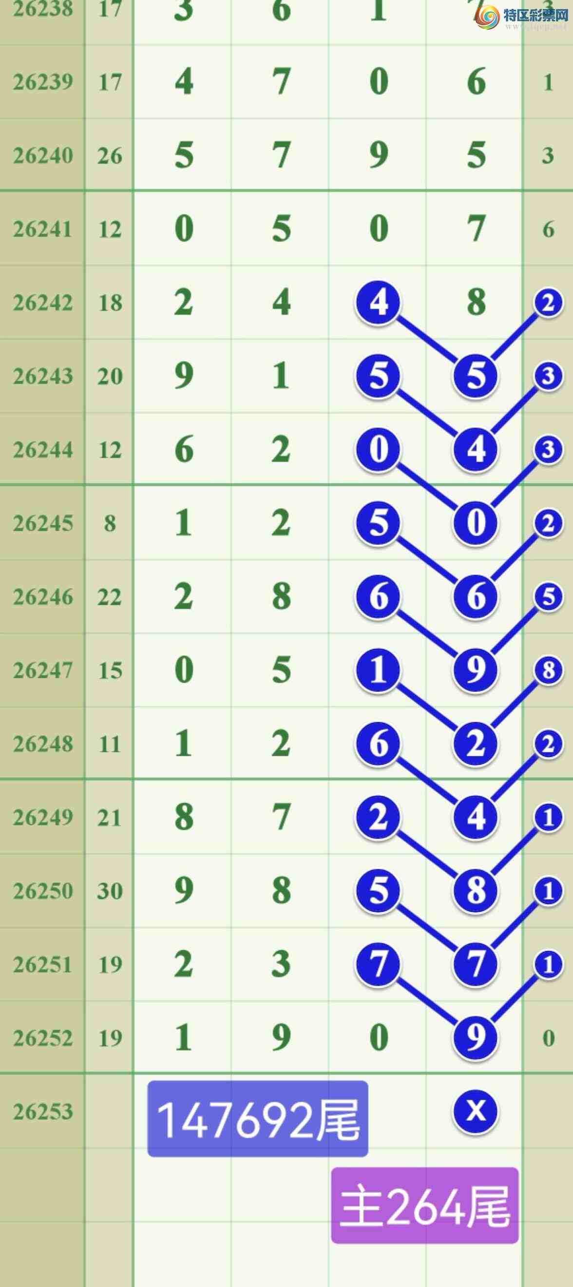 [������] 26253�ڣ���ϲ�Ӽ�������׼��692 / ����:����808 / ����ID:1333113