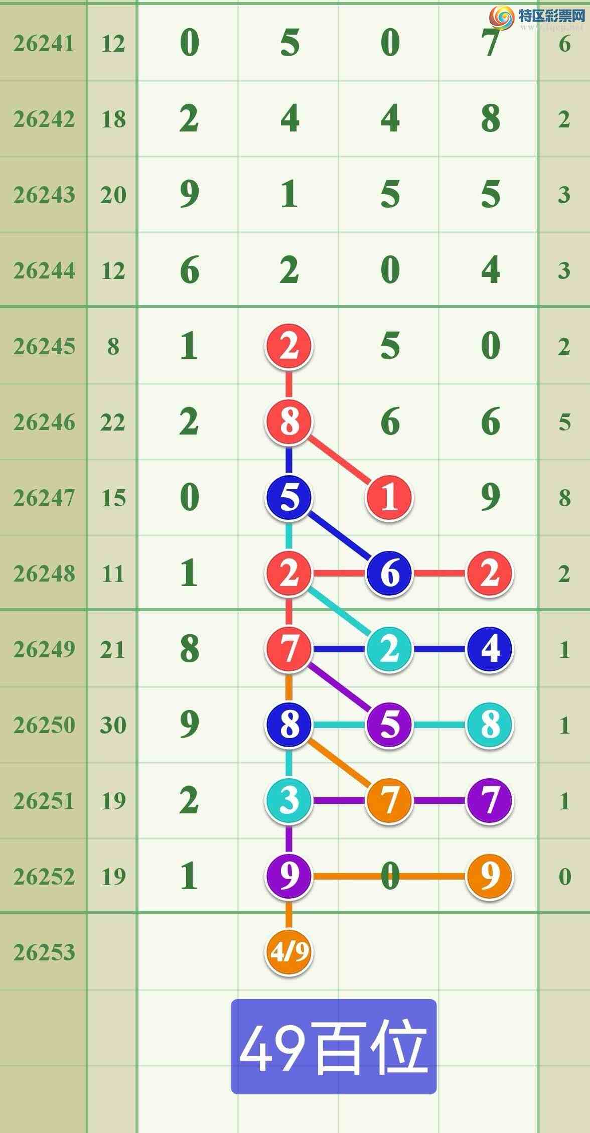 [������] 26253�ڣ���ϲ�Ӽ�������׼��330 / ����:����808 / ����ID:1333113