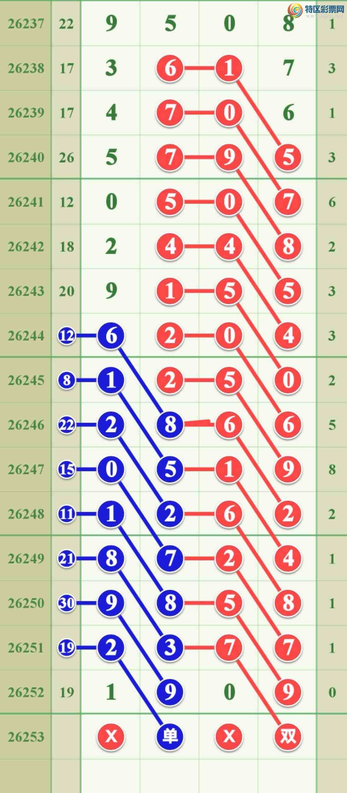 [������] 26253�ڣ���ϲ�Ӽ�������׼��933 / ����:����808 / ����ID:1333113