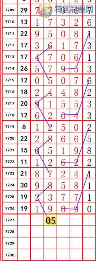[������] 26253�ڣ��������롾ͼ�桿999 / ����:��374748 / ����ID:1333022