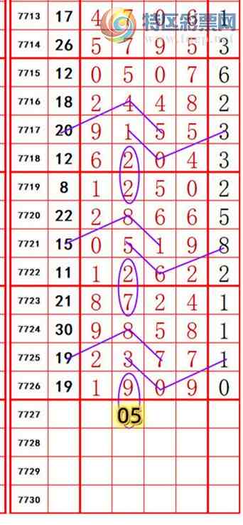 [������] 26253�ڣ��������롾ͼ�桿761 / ����:��374748 / ����ID:1333022