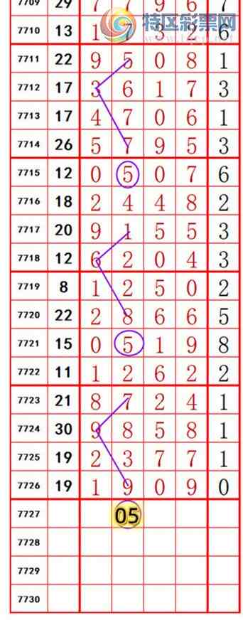 [������] 26253�ڣ��������롾ͼ�桿510 / ����:��374748 / ����ID:1333022