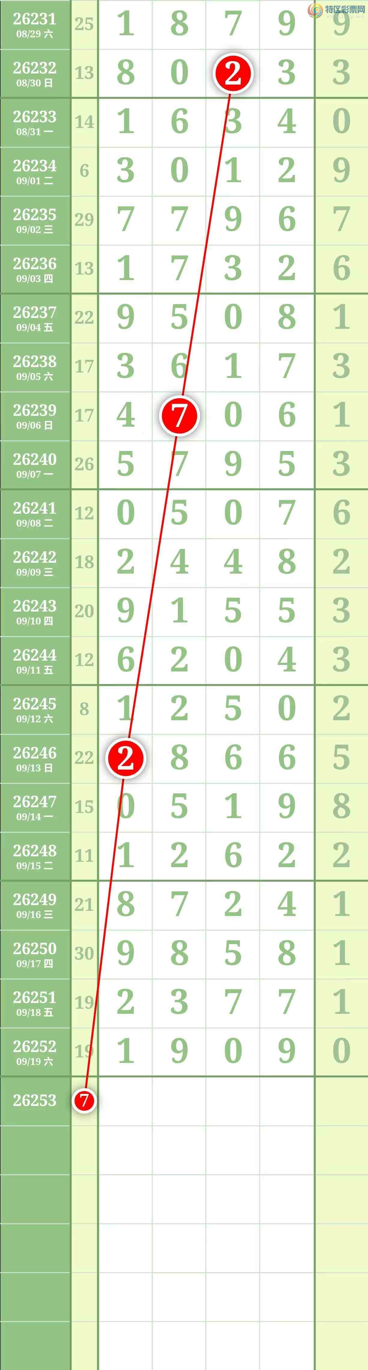 [������] 26253�ڣ����������������Χ�С�ͼ��491 / ����:������� / ����ID:1333024