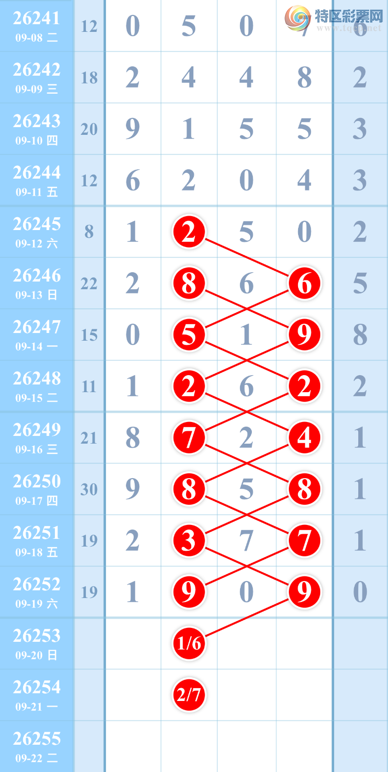[������] 26253�ڣ��������ɡ�ͼ�桿112 / ����:���� / ����ID:1333253