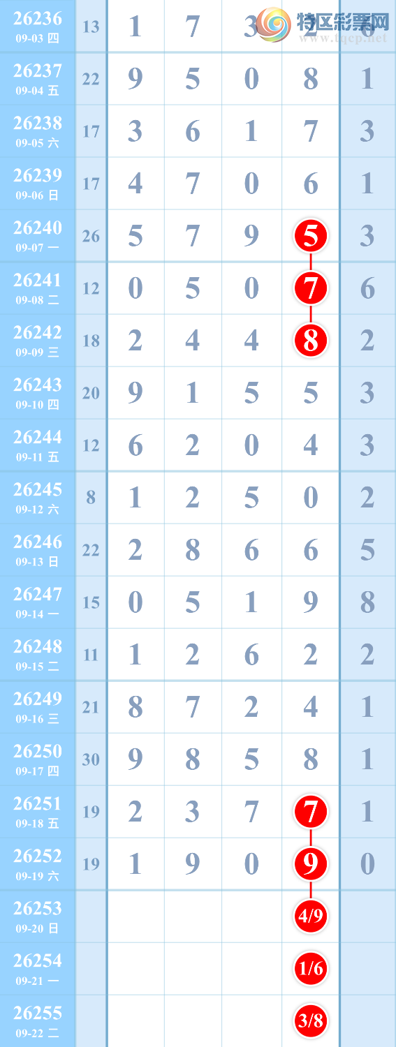 [������] 26253�ڣ��������ɡ�ͼ�桿675 / ����:���� / ����ID:1333253