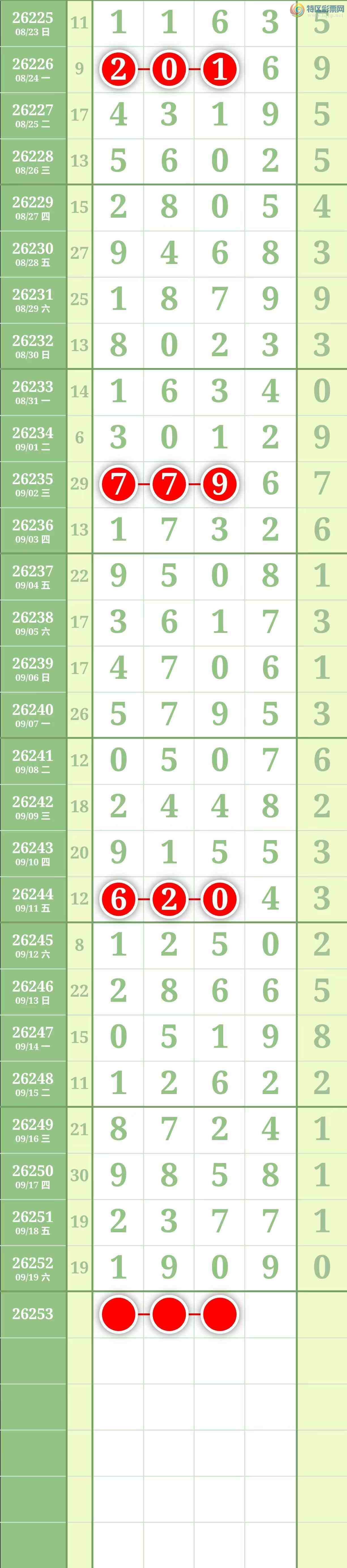 [������] 26253�ڣ����������������Χ�С�ͼ��365 / ����:������� / ����ID:1333024