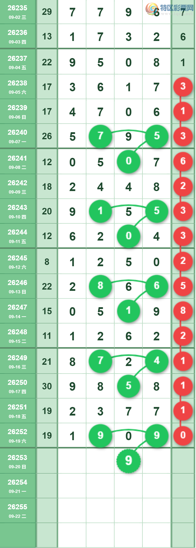 [������] 26253�ڣ���Ů�������ɲο���ͼ�� ��969 / ����:��Ů / ����ID:1333408