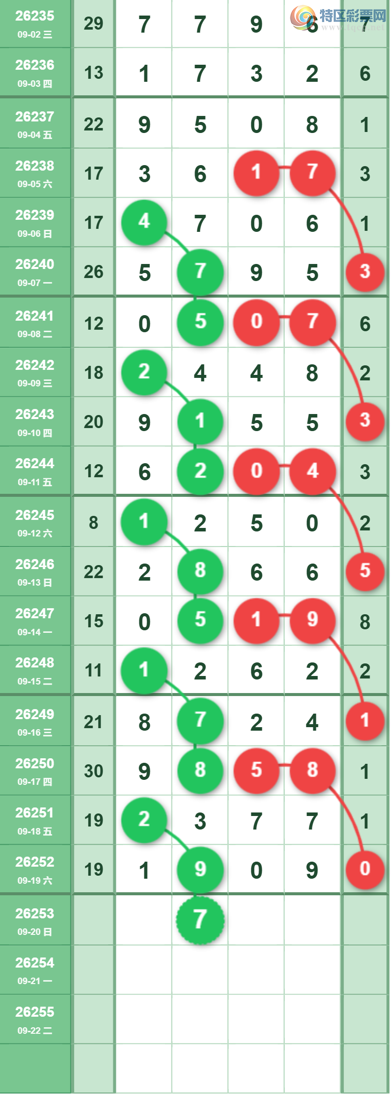 [������] 26253�ڣ���Ů�������ɲο���ͼ�� ��848 / ����:��Ů / ����ID:1333408