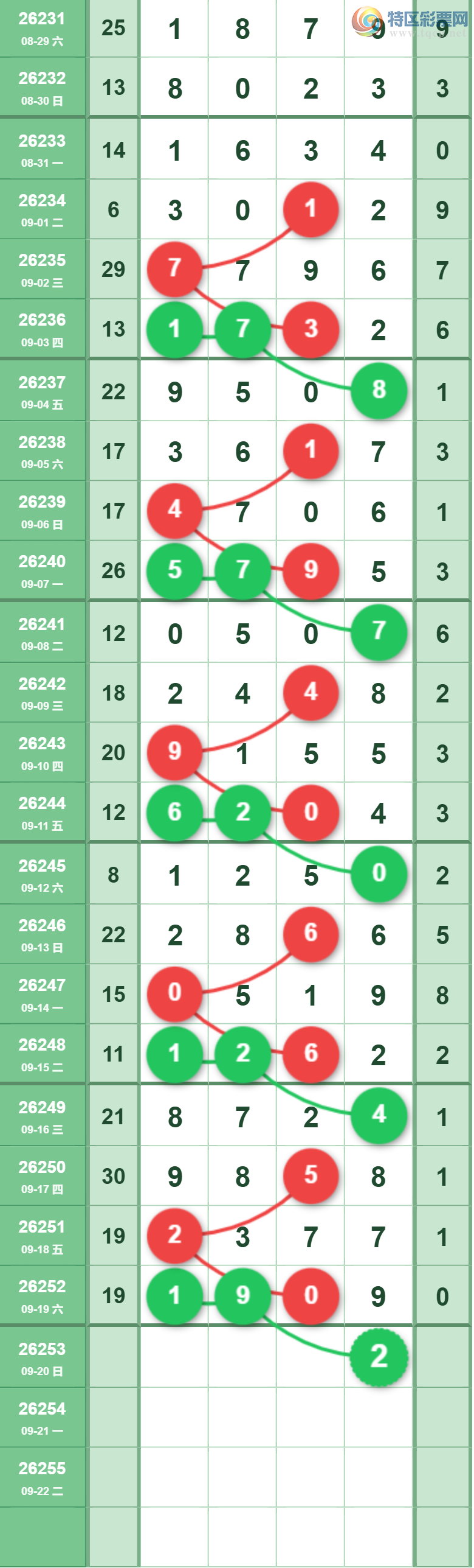 [������] 26253�ڣ���Ů�������ɲο���ͼ�� ��248 / ����:��Ů / ����ID:1333408