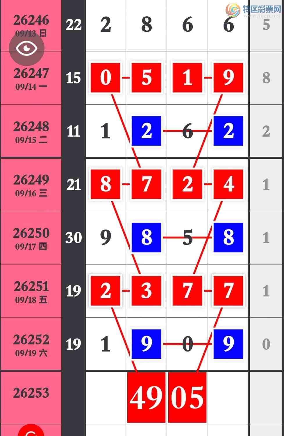 [������] 26253�ڣ����ɲο����㲥�Ӽ���׼467 / ����:�����۳� / ����ID:1333411