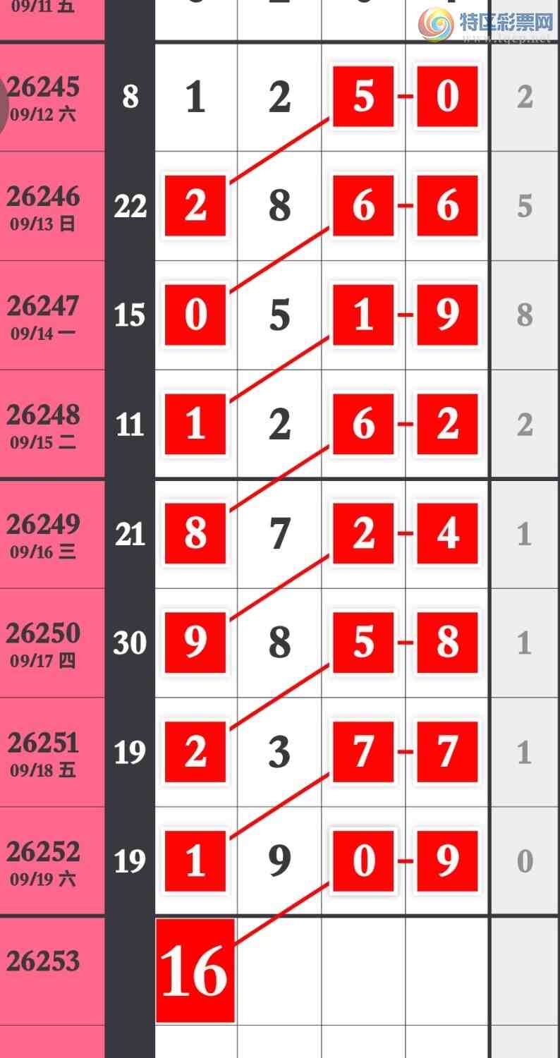 [������] 26253�ڣ����ɲο����㲥�Ӽ���׼694 / ����:�����۳� / ����ID:1333411
