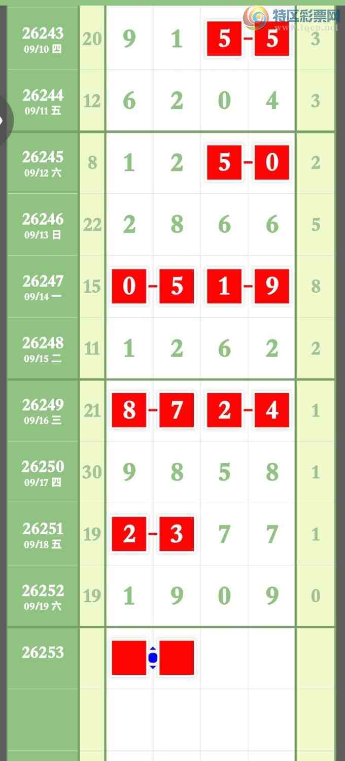 [������] 26253�ڣ�����Ϣ�������ص�3��Ӳͷ��3��Ӳβ346 / ����:����ר�� / ����ID:1333414