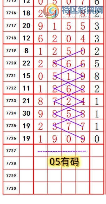[������] 26253�ڣ����磬��������һ��λ�ã�����ͼ�桿935 / ����:����ʮλ / ����ID:1333103
