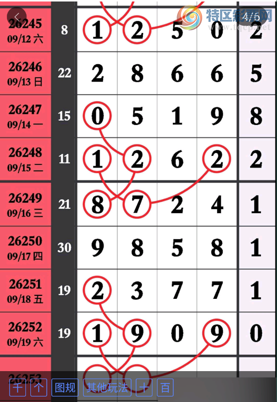 [������] 26253�ڣ���꡾ͼ�桿231 / ����:�����1 / ����ID:1333418