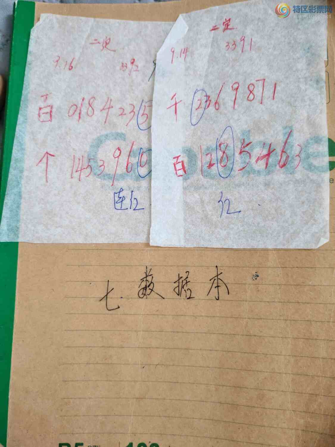 [������] 26253�ڣ�����λ���ϳ���ѡ�񷽰���λС�����ϳ���750 / ����:˼����1341 / ����ID:1333544