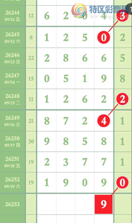 [������] 26253�ڣ���λ�ο���ͼ�桿362 / ����:��԰�̸� / ����ID:1333543