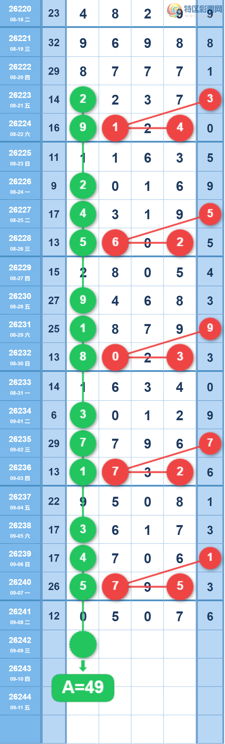 [������] 26253�ڣ����ֹ��ɲο���ͼ�桿918 / ����:����̺� / ����ID:1333564