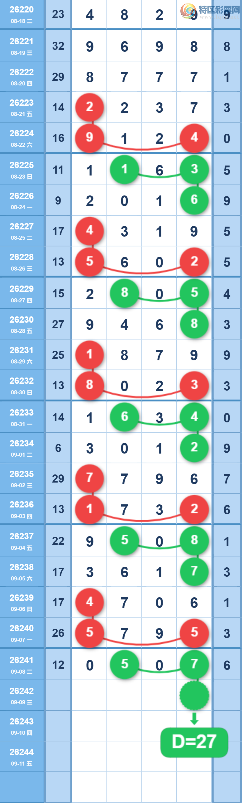 [������] 26253�ڣ����ֹ��ɲο���ͼ�桿859 / ����:����̺� / ����ID:1333564